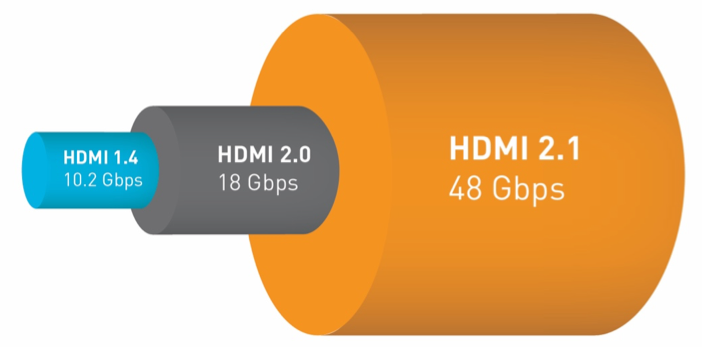 uhd